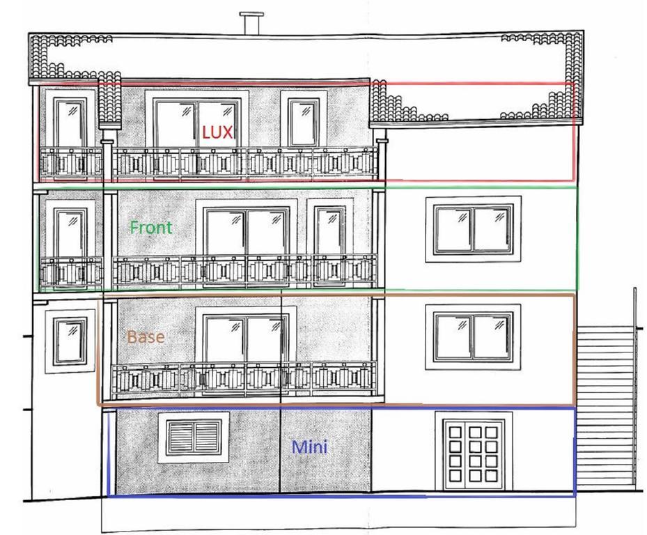 Senj Apartment * Senj (Lika-Senj)